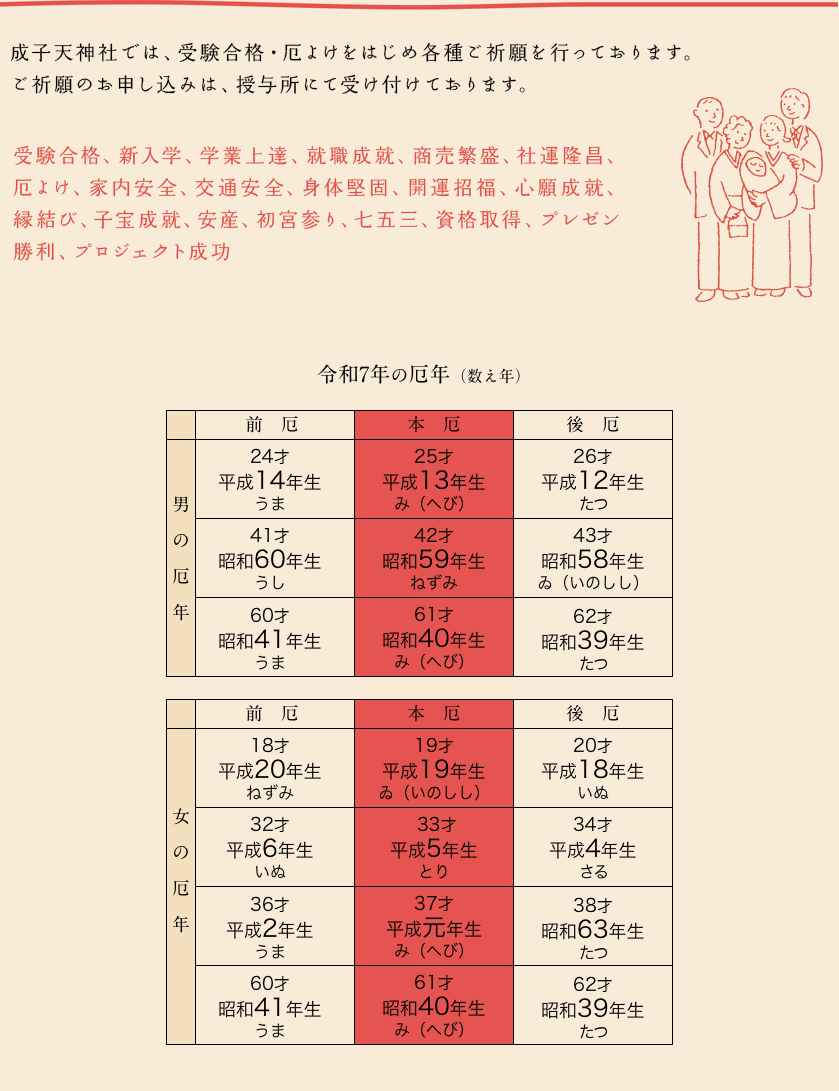 成子天神社では、受験合格・厄よけをはじめ各種ご祈願を行っております。
ご祈願のお申し込みは、授与所にて受け付けております。
受験合格、新入学、学業上達、就職成就、商売繁盛、社運隆昌、厄よけ、家内安全、交通安全、身体堅固、開運招福、心願成就、縁結び、子宝成就、安産、初宮参り、七五三、資格取得、プレゼン勝利、プロジェクト成功